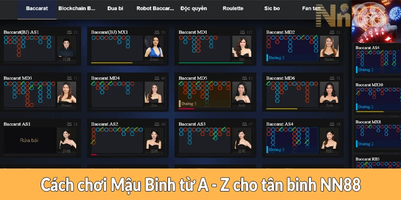 Cách chơi Mậu Binh từ A – Z cho tân binh NN88