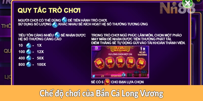 Chế độ chơi của Bắn Cá Long Vương