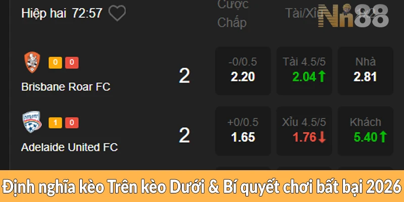 Định nghĩa kèo Trên kèo Dưới & Bí quyết chơi bất bại 2026