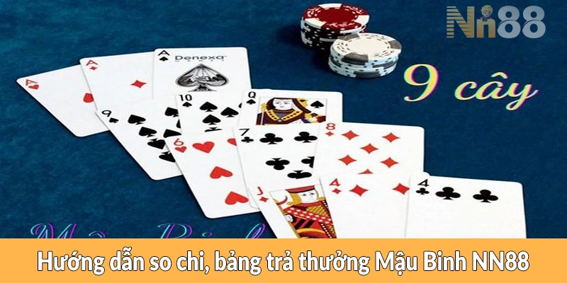 Hướng dẫn so chi, bảng trả thưởng Mậu Binh NN88