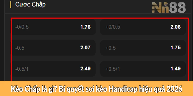 Kèo Chấp là gì? Bí quyết soi kèo Handicap hiệu quả 2026