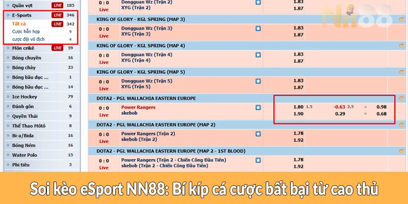 Soi kèo eSport NN88: Bí kíp cá cược bất bại từ cao thủ